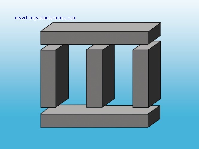 Fe-based Amorphous Block Cores CABC series